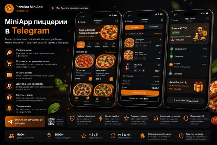 Создам Telegram-бота для бизнеса, заявок, меню, рассылок или CRM