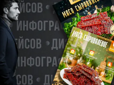 Инфографика для Wb и Ozon
