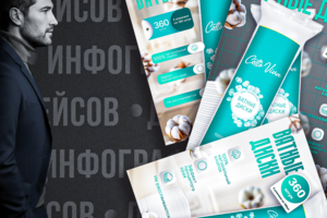 Инфографика для Wb и Ozon