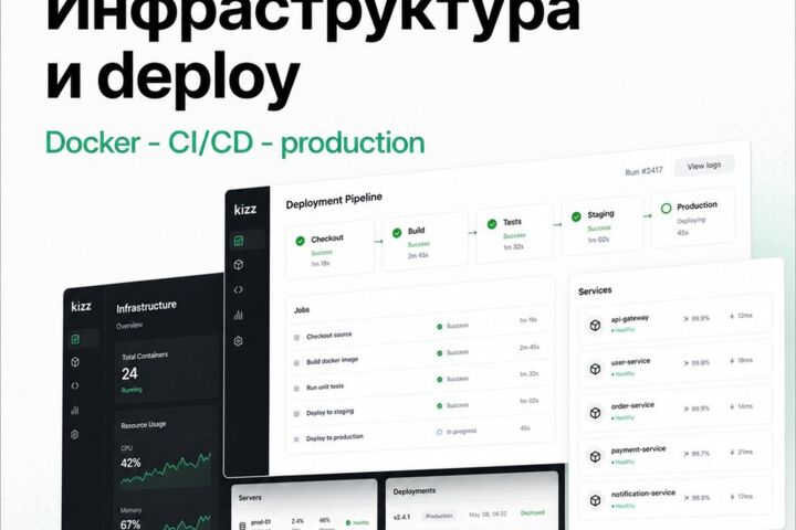 Инфраструктура, Docker, CI/CD и deploy