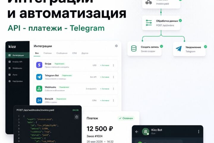 Интеграции, Telegram API и автоматизация