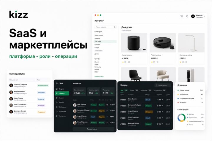 Кабинет, CRM или продуктовый модуль