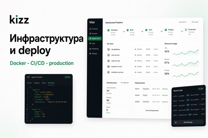 Инфраструктура, Docker, CI/CD и deploy
