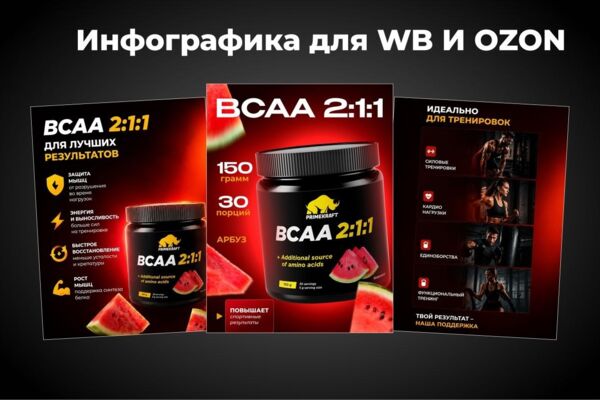 BCAA 2:1:1