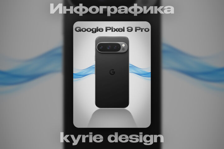 Инфографика для Ozon