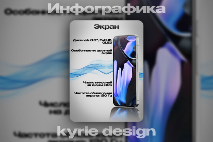 Инфографика для Ozon