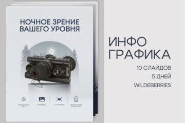 Вложение