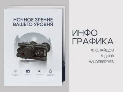 Минималистичная карточка товара для ПНВ‑9 (прибор ночного видения)