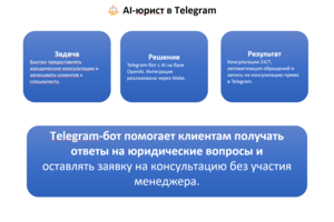 Чат-бот с нейроассистентом для юридических консультаций в Telegram