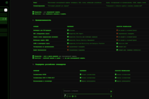 AI-помощник для консультантов Kaspersky