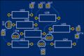 Создание электрических схем, печатных плат, PCB