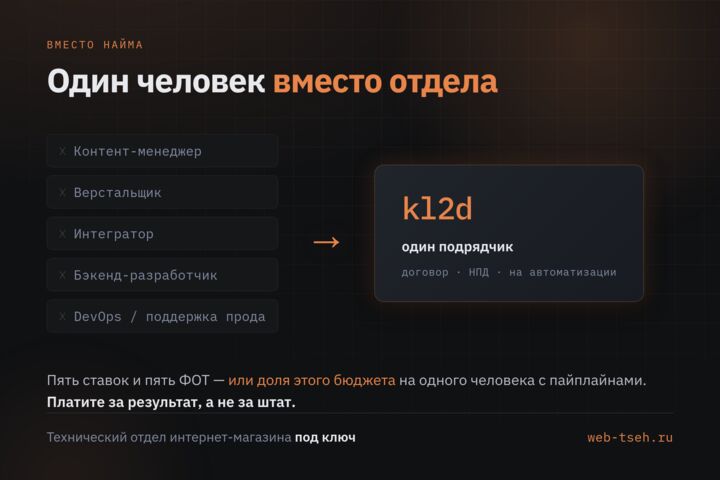 Технический отдел интернет-магазина под ключ — вместо штата