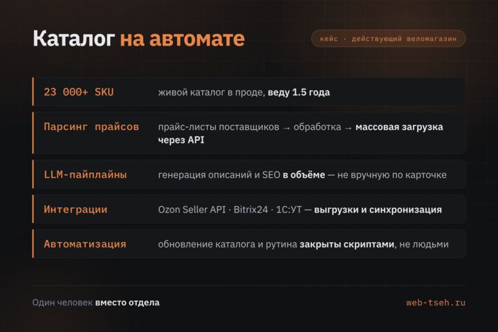 Технический отдел интернет-магазина под ключ — вместо штата