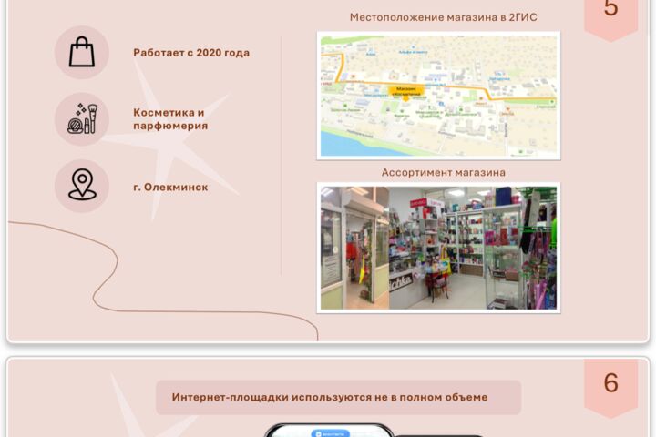 Сделаю презентации