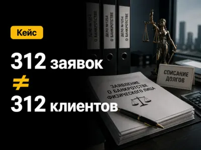 Кейс: как увеличить количество целевых обращений на 29% в нише банкротства физических лиц, сократив число заявок