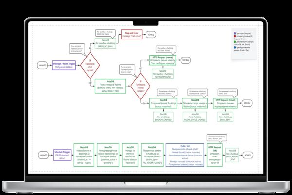 01_process_diagram_front.png