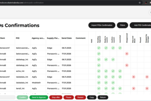 Разработка CRM/ERP-системы для автоматизации работы digital-агентства