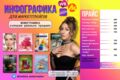 Создание карточек товара