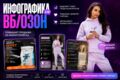 Инфографика для маркетплейсов