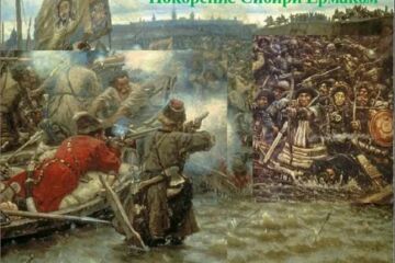 текст по альтернативной истории на тему : завоевание Ермаком Сибири.
