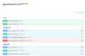 Разработка API на FastAPI: документация, тесты, Docker