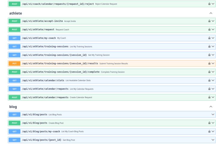 Разработка API на FastAPI: документация, тесты, Docker