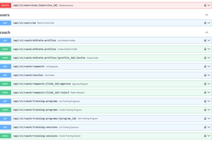 Разработка API на FastAPI: документация, тесты, Docker