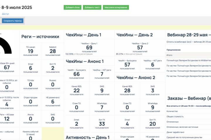 Настройка образовательной платформы
