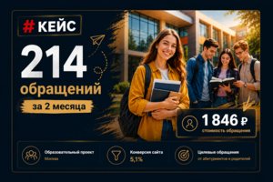 Образовательное учреждение в Москве