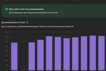 Вложение
