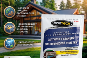 Продуктовые карточки для OZON