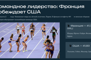Профессиональное создание презентаций: от концепции до финального макета