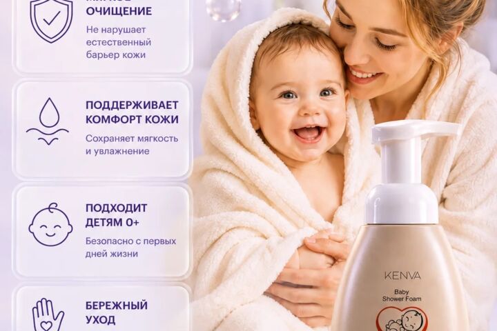 Профессиональный дизайн инфографики