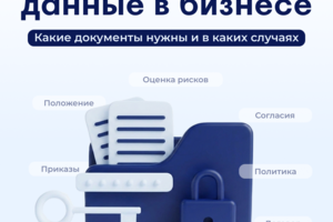 Создание фирменных визуалов для экспертного контента в социальных сетях