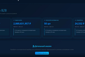 B2B Analytics Hub – Система автоматического анализа бизнес-метрик с использованием искусственного интеллекта