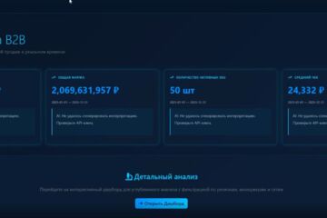 B2B Analytics Hub – Система автоматического анализа бизнес-метрик с использованием искусственного интеллекта