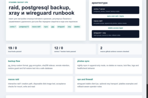 sysadmin backup runbook - raid, postgresql, xray и wireguard