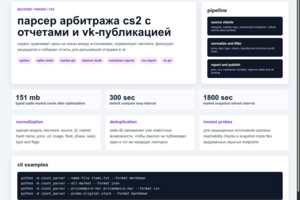 cs2 arbitrage parser - парсер скинов и отчетов