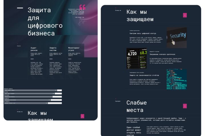 Коммерческий сайт на WordPress + Elementor