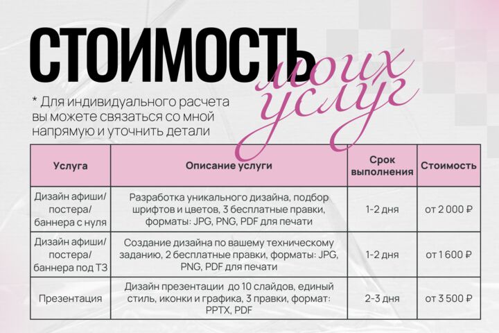 Графический дизайн: афиши, баннеры, реклама