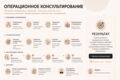 Операционное консультирование
