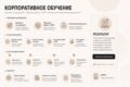 Корпоративное обучение
