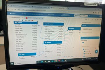 Проект: Информационная система для оптовой торговли продуктами питания(PostgreSQL)