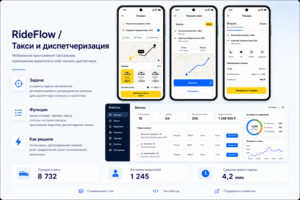 RideFlow мобильное приложение для такси и диспечеризации