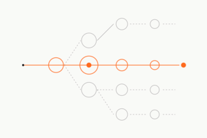 UX-проработка