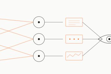 AI-агенты и автоматизация рутины