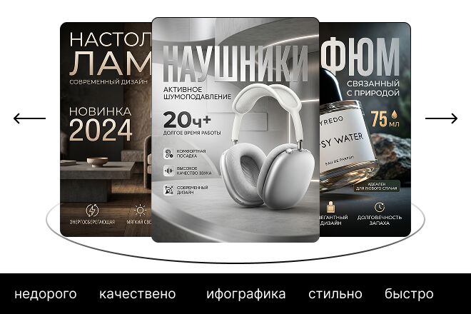 Инфографика для карточек маркетплейса: продаем товар визуально!