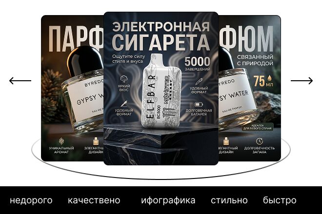 Дизайнерские карточки для маркетплейсов: повышаем конверсию.