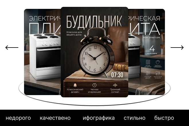 Продающие карточки для маркетплейсов: упаковка + текст.
