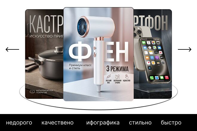 Карточки для маркетплейсов: увеличиваем продажи.